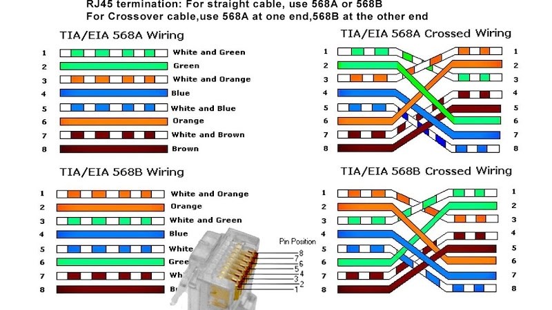 cat-6-wiring-diagram-rj45-wirdig-in-cat6-wire-diagram.jpg